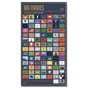 Plakát DOIY 100 Movies You Must See, 54,5 x 98 cm