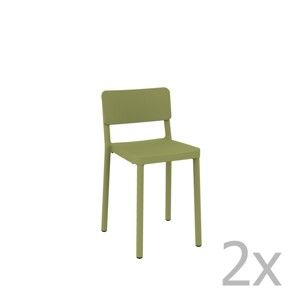 Sada 2 zelených barových židlí vhodných do exteriéru Resol Lisboa, výška 72,9 cm