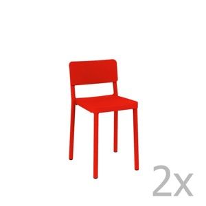 Sada 2 červených barových židlí vhodných do exteriéru Resol Lisboa, výška 72,9 cm