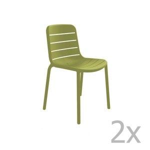 Sada 2 zelených zahradních židlí Resol Gina Garden